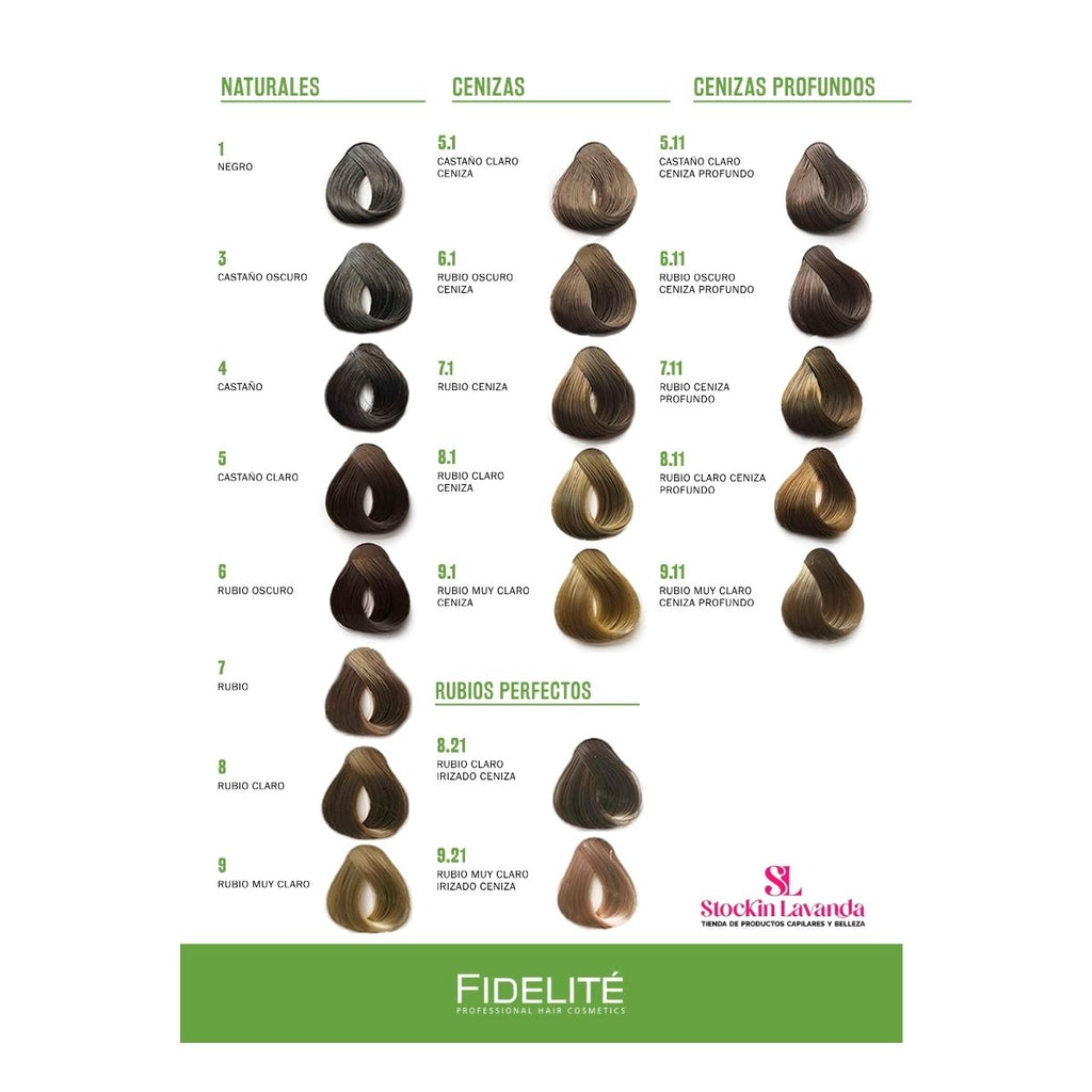 Carta De Colores Non Ammonia - Fidelite