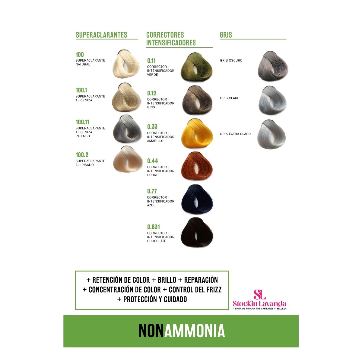 Carta De Colores Non Ammonia - Fidelite