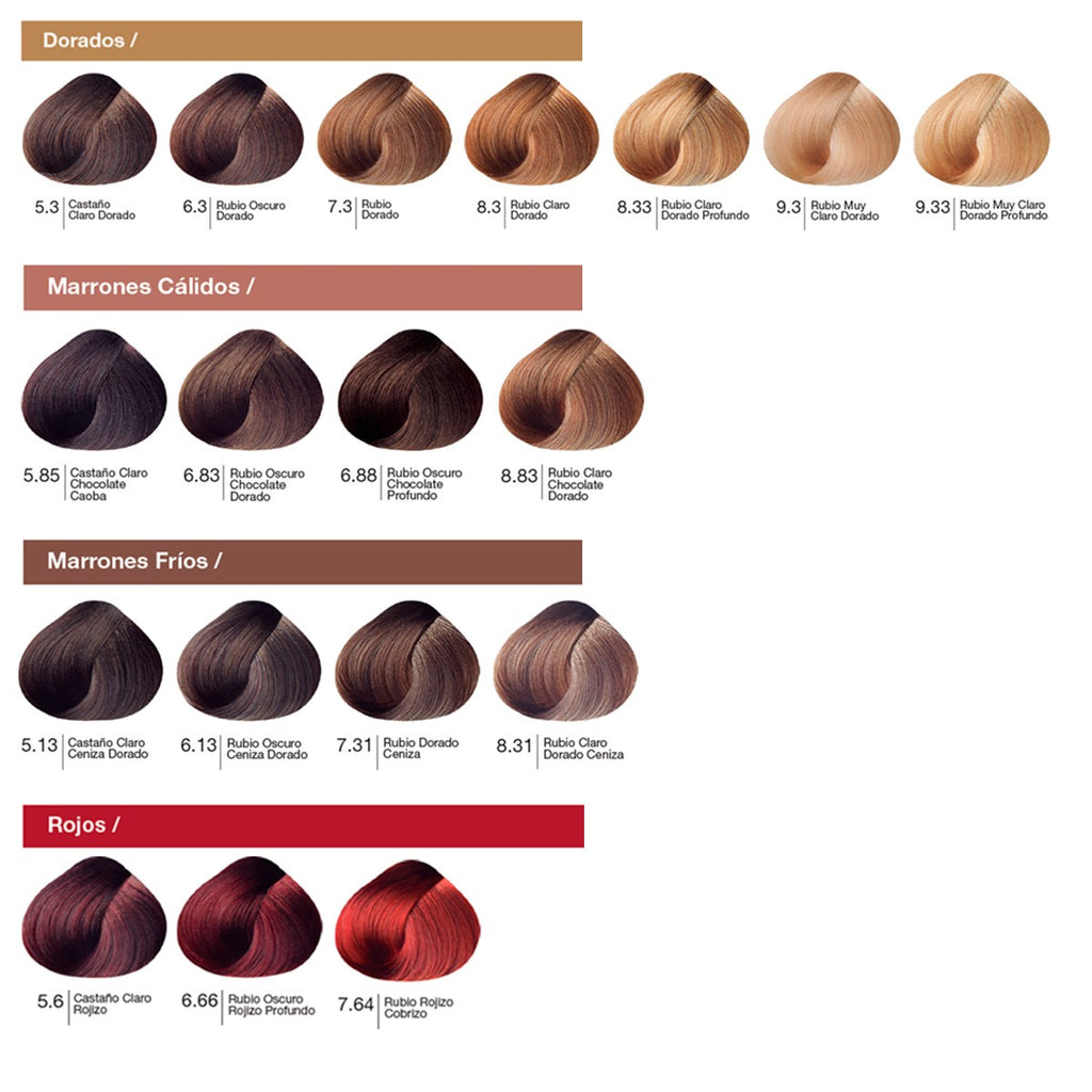 Tintura Professional Color 70 Gr. - Issue  Professional